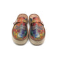 Slipper Outlet - No Exchange or Return 37 EU - 6.5 US