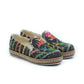 Sneaker Shoes Outlet - No Exchange or Return  39 EU - 8.5 US