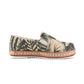 Sneaker Shoes Outlet - No Exchange or Return  39 EU - 8.5 US