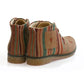 Ankle Boots Outlet - No Exchange or Return - 36 EU - 5.5 US