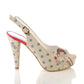 Heel Shoes Outlet - No Exchange or Return  41 EU - 10 US